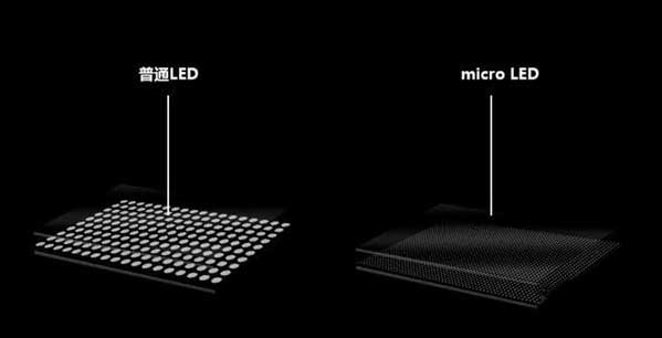 方正苹果手机维修分享什么时候会用上MicroLED屏？ 