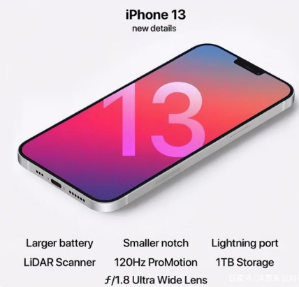 方正苹果手机维修分享iPhone 13起售价多少钱 