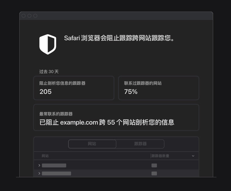 方正苹果手机维修分享如何在 Safari 浏览器中查看和打开隐私报告 