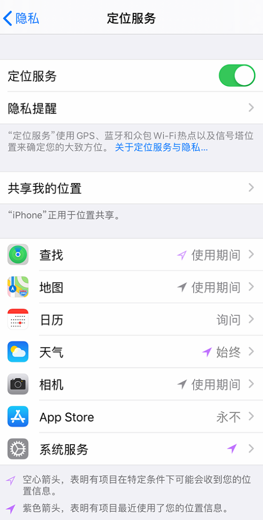 方正苹果手机维修分享iPhone 状态栏中时间显示为蓝色图标是什么情况 
